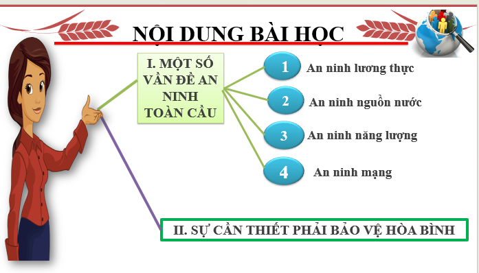 Giáo án điện tử Địa lí 11 Bài 6 (Chân trời sáng tạo): Một số vấn đề về an ninh toàn cầu| Bài giảng PPT Địa lí 11 (ảnh 1)