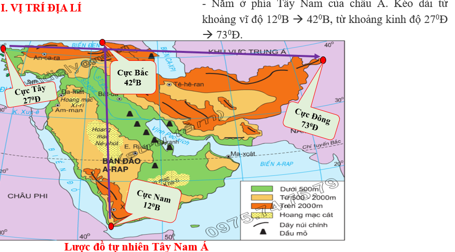 Giáo án điện tử Địa lí 11 Bài 15 (Chân trời sáng tạo): Tự nhiên, dân cư, xã hội và kinh tế Tây Á| Bài giảng PPT Địa lí 11 (ảnh 1)