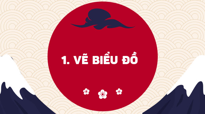 Giáo án điện tử Địa lí 11 Bài 24 (Chân trời sáng tạo): Tìm hiểu về hoạt động kinh tế đối ngoại Nhật Bản| Bài giảng PPT Địa lí 11 (ảnh 1)