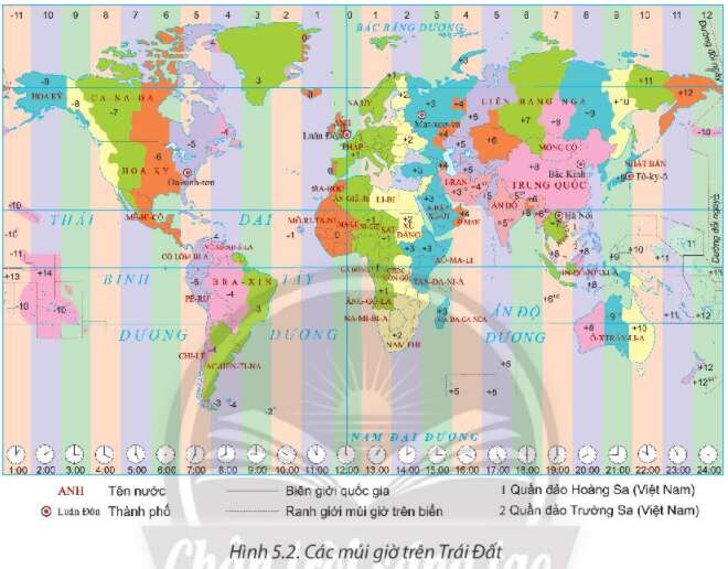 Địa Lí 10 Bài 5: Hệ quả địa lí các chuyển động của Trái Đất | Chân trời sáng tạo (ảnh 2)