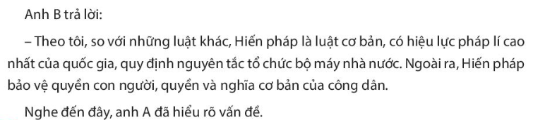 Pháp luật 10 Bài 20: Khái niệm, đặc điểm và vị trí của Hiến pháp nước Cộng hòa xã hội chủ nghĩa Việt Nam | Chân trời sáng tạo (ảnh 3)