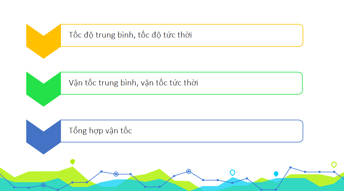 Giáo án điện tử Tốc độ và vận tốc| Bài giảng PPT Vật lí 10 (ảnh 1)