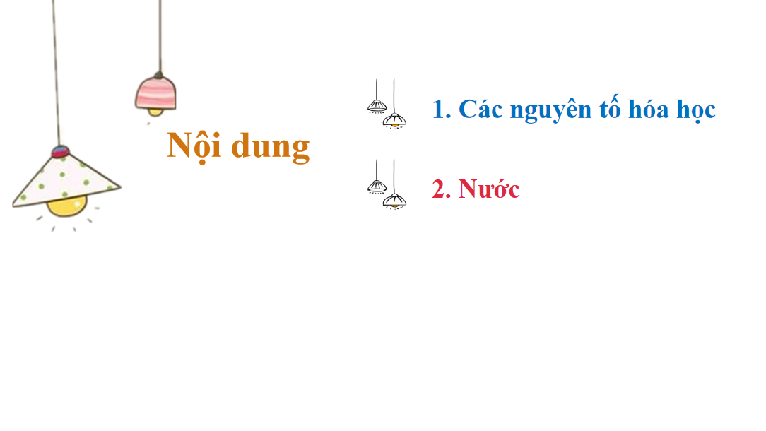 Giáo án điện tử Các nguyên tố hóa học và nước | Bài giảng PPT Sinh học 10 (ảnh 1)