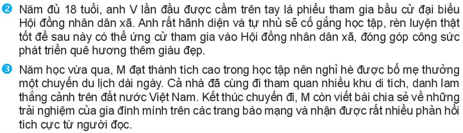 Pháp luật 10 Bài 16: Quyền con người, quyền và nghĩa vụ cơ bản của công dân trong Hiến pháp | Kết nối tri thức (ảnh 3)