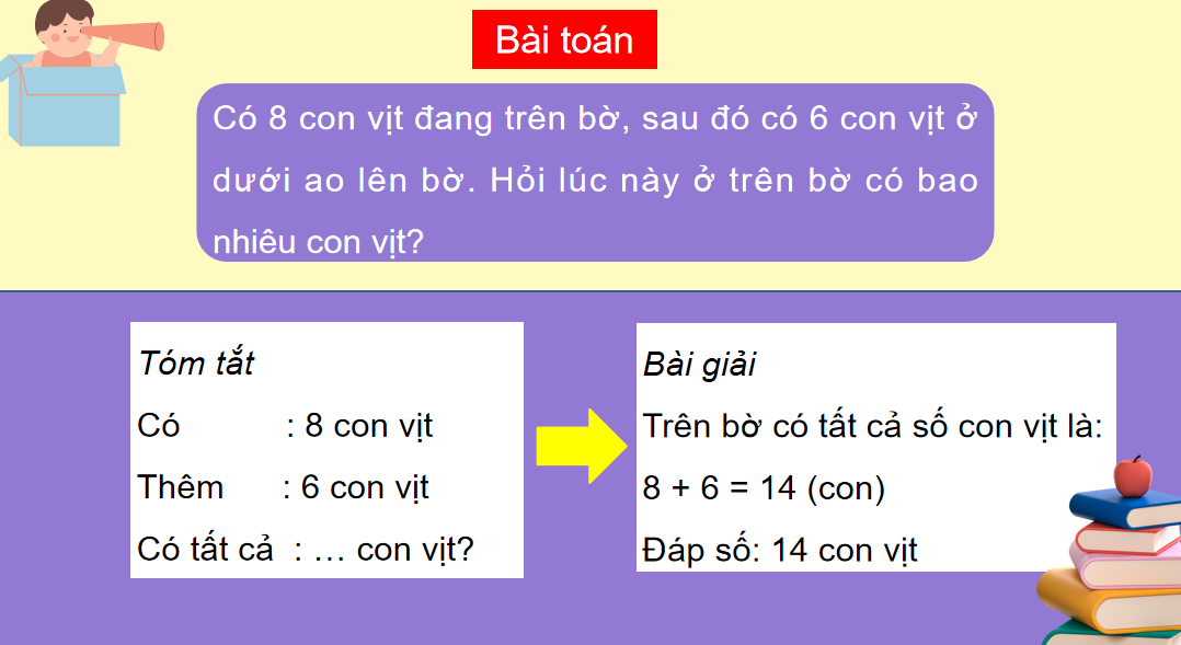 Giáo án điện tử Phép trừ (qua 10) trong phạm vi 20 | Bài giảng PPT Toán lớp 2 Kết nối tri thức (ảnh 1)