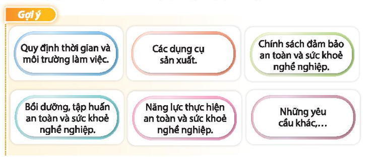 HĐTN 10 Chủ đề 7: Tìm hiểu hoạt động sản xuất, kinh doanh, dịch vụ của địa phương - Chân trời sáng tạo (ảnh 1)