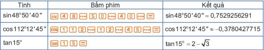 Ôn tập chương 3 (Lý thuyết + Bài tập Toán lớp 10) – Kết nối tri thức  (ảnh 1)