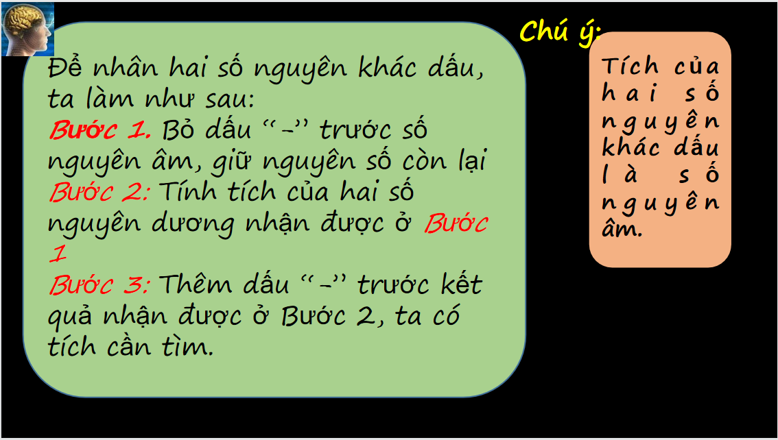 Giáo án điện tử Phép nhân các số nguyên| Bài giảng PPT Toán 6 (ảnh 1)