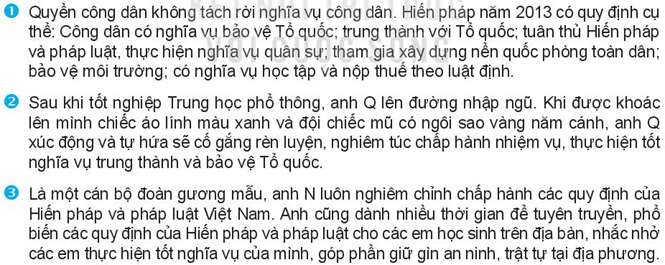 Pháp luật 10 Bài 16: Quyền con người, quyền và nghĩa vụ cơ bản của công dân trong Hiến pháp | Kết nối tri thức (ảnh 5)