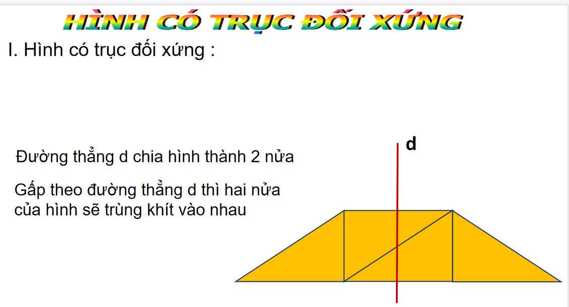 Giáo án điện tử Hình có trục đối xứng| Bài giảng PPT Toán 6 (ảnh 1)