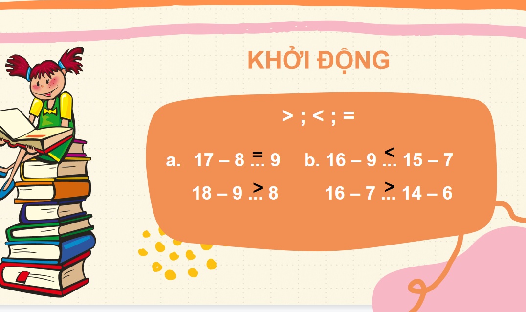 Giáo án điện tử Bảng trừ (qua 10) | Bài giảng PPT Toán lớp 2 Kết nối tri thức (ảnh 1)