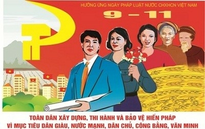 Pháp luật 10 Bài 20: Khái niệm, đặc điểm và vị trí của Hiến pháp nước Cộng hòa xã hội chủ nghĩa Việt Nam | Chân trời sáng tạo (ảnh 9)