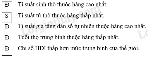 SBT Địa lí 11 Bài 1: Những cuộc cách mạng tư sản đầu tiên | Giải SBT Địa lí lớp 11 (ảnh 4)