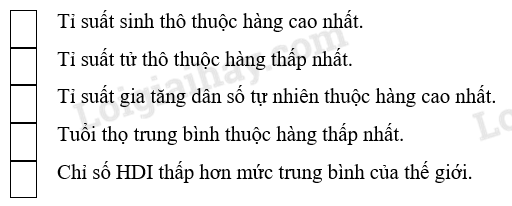 SBT Địa lí 11 Bài 1: Những cuộc cách mạng tư sản đầu tiên | Giải SBT Địa lí lớp 11 (ảnh 3)