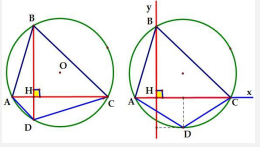 30 tính chất hình học Oxy điển hình (ảnh 5)