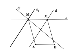 Chuyên đề: Phép tịnh tiến (ảnh 5)