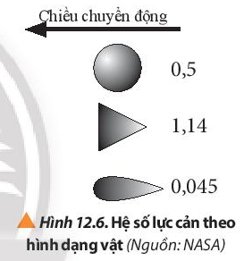 Vật Lí 10 Bài 12: Chuyển động của vật trong chất lưu | Giải Lí 10 Chân trời sáng tạo (ảnh 6)