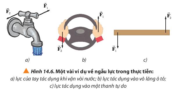 Vật Lí 10 Bài 14: Moment lực. Điều kiện cân bằng của vật | Giải Lí 10 Chân trời sáng tạo (ảnh 6)