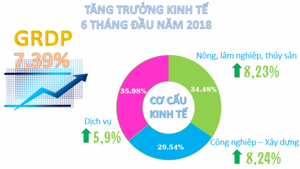 Lý thuyết Bài 20: Cơ cấu dân số - Chân trời sáng tạo (ảnh 1)