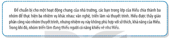 HĐTN lớp 10 Chủ đề 4: Chủ động, tự tin trong học tập và giao tiếp | Kết nối tri thức (ảnh 7)