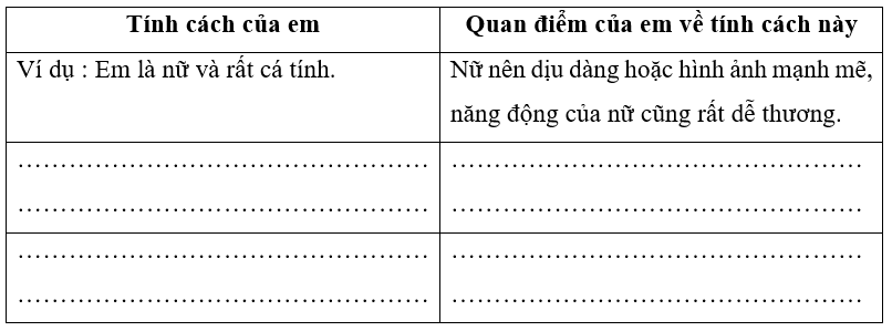 Sách bài tập HĐTN 10 Chủ đề 2: Xây dựng quan điểm sống - Chân trời sáng tạo (ảnh 1)