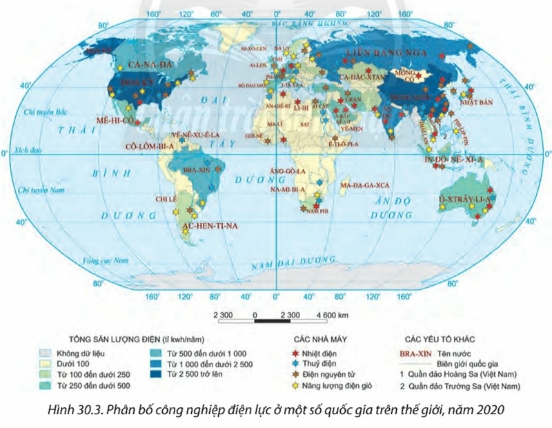 Địa Lí 10 Bài 30: Địa lí các ngành công nghiệp | Chân trời sáng tạo (ảnh 5)