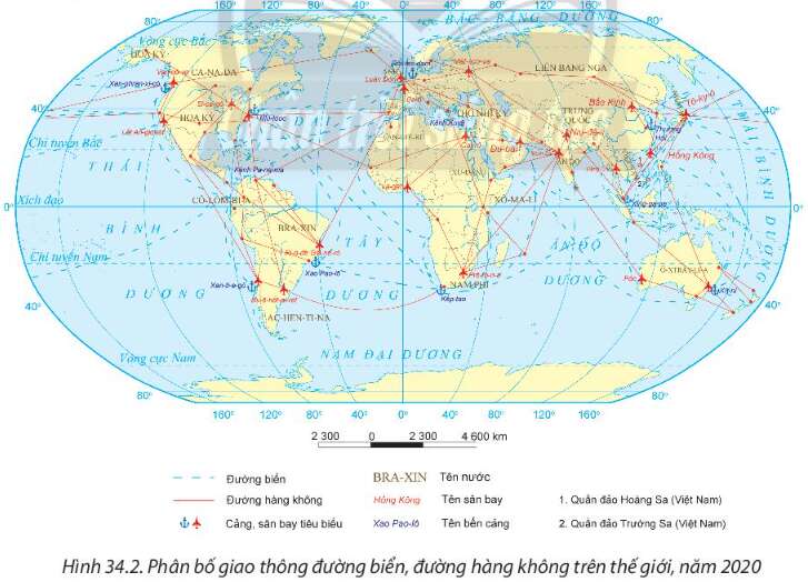 Địa Lí 10 Bài 34: Địa lí ngành giao thông vận tải | Chân trời sáng tạo (ảnh 4)