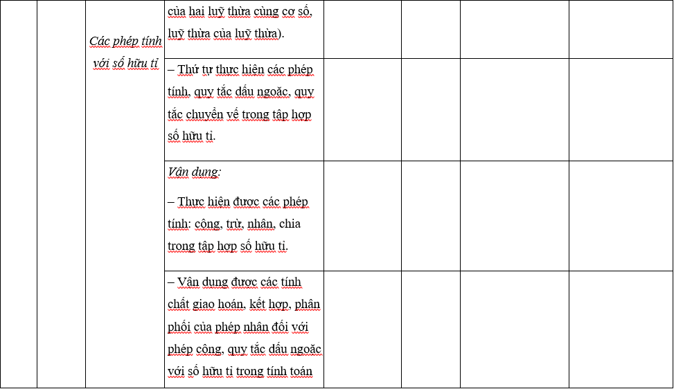 TOP 30 đề thi Học kì 1 Toán lớp 7 Cánh diều (4 đề có đáp án + ma trận) (ảnh 1)