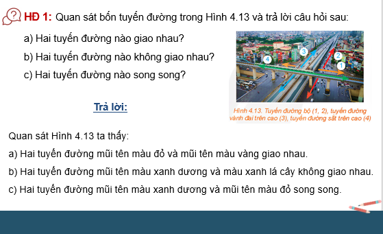 Giáo án điện tử Hai đường thẳng song song | Bài giảng PPT Toán 11 Kết nối tri thức (ảnh 1)