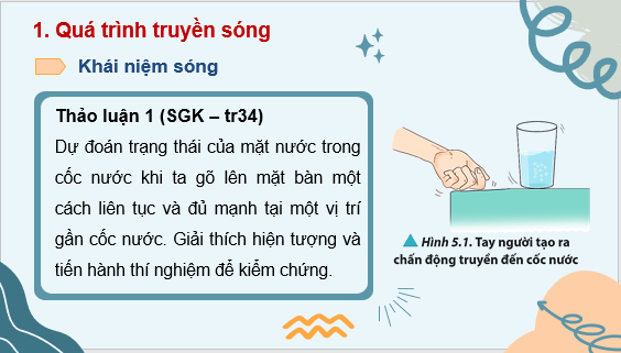 Giáo án điện tử Sóng và sự truyền sóng | Bài giảng PPT Vật lí 11 Chân trời sáng tạo (ảnh 1)