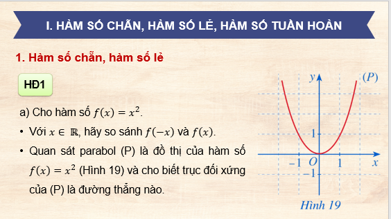 Giáo án điện tử Hàm số lượng giác và đồ thị | Bài giảng PPT Toán 11 Cánh diều (ảnh 1)