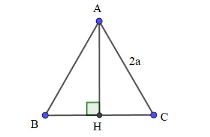 Tích vô hướng của hai vectơ (Lý thuyết + Bài tập Toán lớp 10) – Cánh diều (ảnh 1)