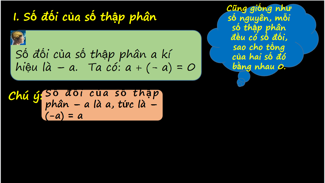 Giáo án điện tử Phép cộng, phép trừ số thập phân| Bài giảng PPT Toán 6 (ảnh 1)