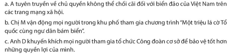 Pháp luật 10 Bài 21: Nội dung cơ bản của Hiến pháp nước Cộng hòa xã hội chủ nghĩa Việt Nam năm 2013 về chính trị | Chân trời sáng tạo (ảnh 7)