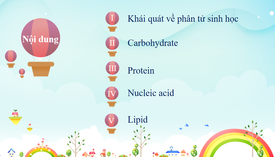 Giáo án điện tử Các phân tử sinh học | Bài giảng PPT Sinh học 10 (ảnh 1)