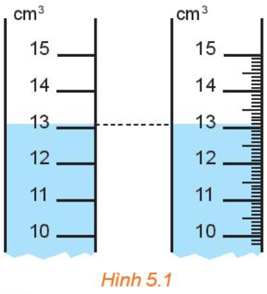 HĐ1 trang 74 Toán lớp 10 Tập 1 | Kết nối tri thức (ảnh 2)