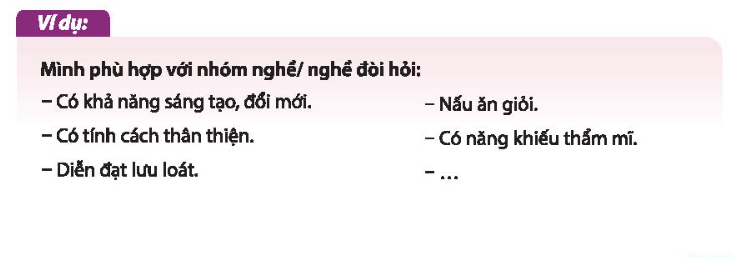 HĐTN 10 Chủ đề 8: Định hướng học tập và rèn luyện theo nhóm nghề lựa chọn - Chân trời sáng tạo (ảnh 1)