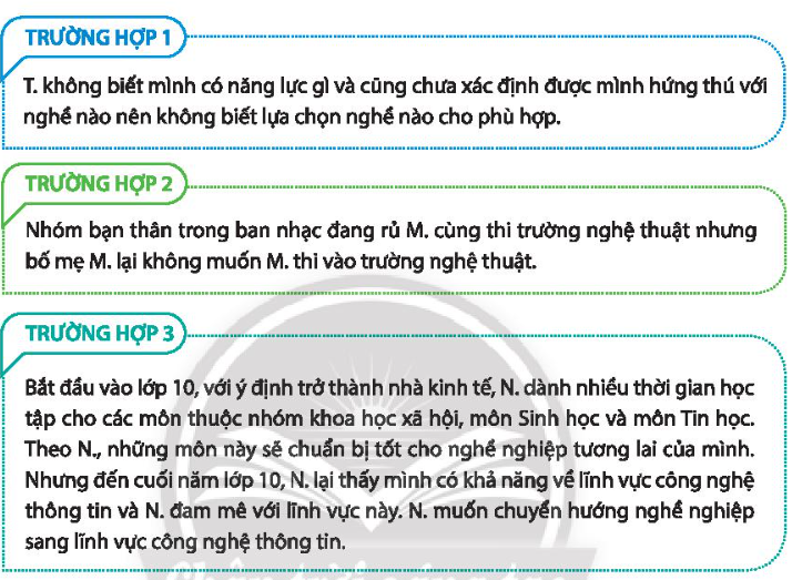 HĐTN 10 Chủ đề 8: Định hướng học tập và rèn luyện theo nhóm nghề lựa chọn - Chân trời sáng tạo (ảnh 1)