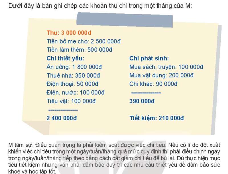 Kinh tế 10 Bài 10: Lập kế hoạch tài chính cá nhân | Kết nối tri thức (ảnh 8)