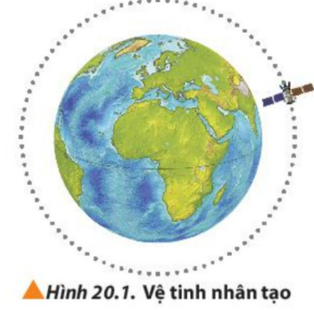 Giáo án Vật lí 10 Bài 20 (Chân trời sáng tạo 2023): Động học của chuyển động tròn (ảnh 1)