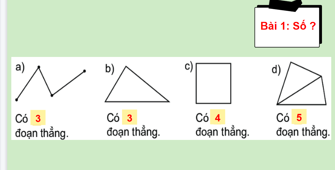 Giáo án điện tử Ôn tập hình phẳng| Bài giảng PPT Toán lớp 2 Kết nối tri thức (ảnh 1)