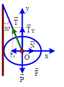 Xác định lực tổng hợp tác dụng lên vật (ảnh 7)