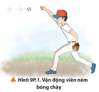 Vật Lí 10 Bài 9: Chuyển động ném | Giải Lí 10 Chân trời sáng tạo (ảnh 5)