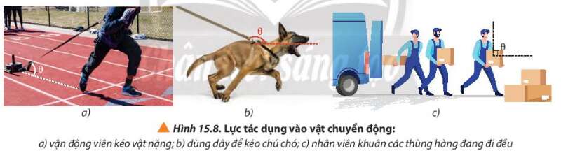 Vật Lí 10 Bài 15: Năng lượng và công | Giải Lí 10 Chân trời sáng tạo (ảnh 7)