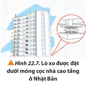 Vật Lí 10 Bài 22: Biến dạng của vật rắn. Đặc tính của lò xo | Giải Lí 10 Chân trời sáng tạo (ảnh 5)