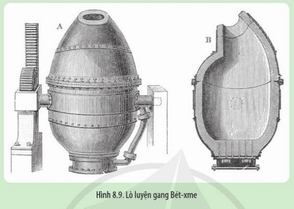 Lịch Sử 10 Bài 8: Cách mạng công nghiệp thời kì cận đại | Cánh diều (ảnh 7)