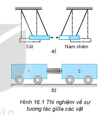 Vật Lí 10 Bài 16: Định luật 3 Newton | Giải Lí 10 Kết nối tri thức (ảnh 1)