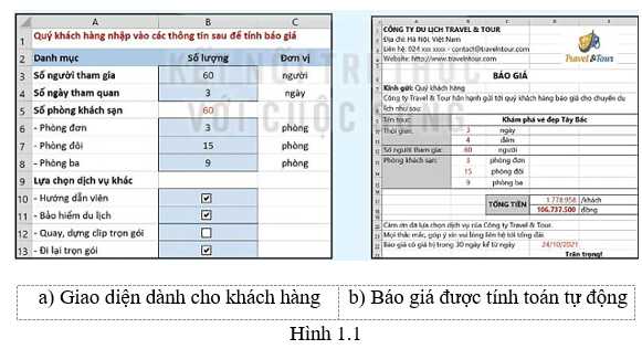 Chuyên đề Tin học 10 Bài 1: Tạo dữ liệu ban đầu với công cụ định dạng bảng - Kết nối tri thức (ảnh 1)