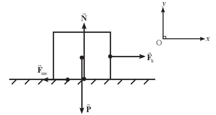 TOP 30 đề thi Học kì 1 Vật lí lớp 10 Kết nối tri thức (4 đề có đáp án + ma trận) (ảnh 1)