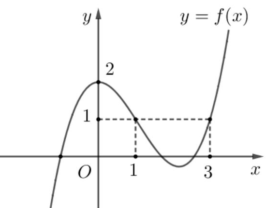 Bộ 30 đề thi Giữa học kì 2 Toán lớp 10 Kết nối tri thức có đáp án (ảnh 1)